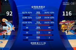 乐鱼-太阳球星三分绝杀，全场观众热烈欢呼，销售你的政府大小不要.-乐鱼