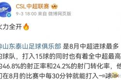 Leyu sports-德国杯今夜再迎强敌；山东泰山主帅复盘；主帅态度：话题不断；资深球员宣示担当-Leyu sports